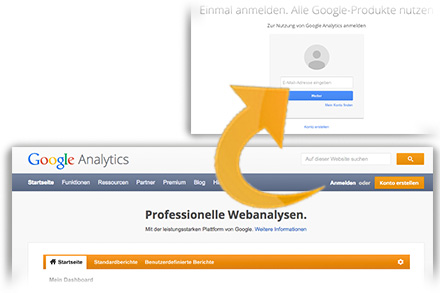 Einloggen in Google Analytics