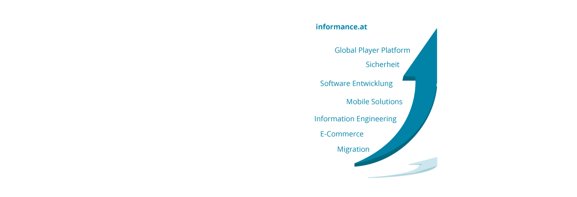 Dualität von IT und Media